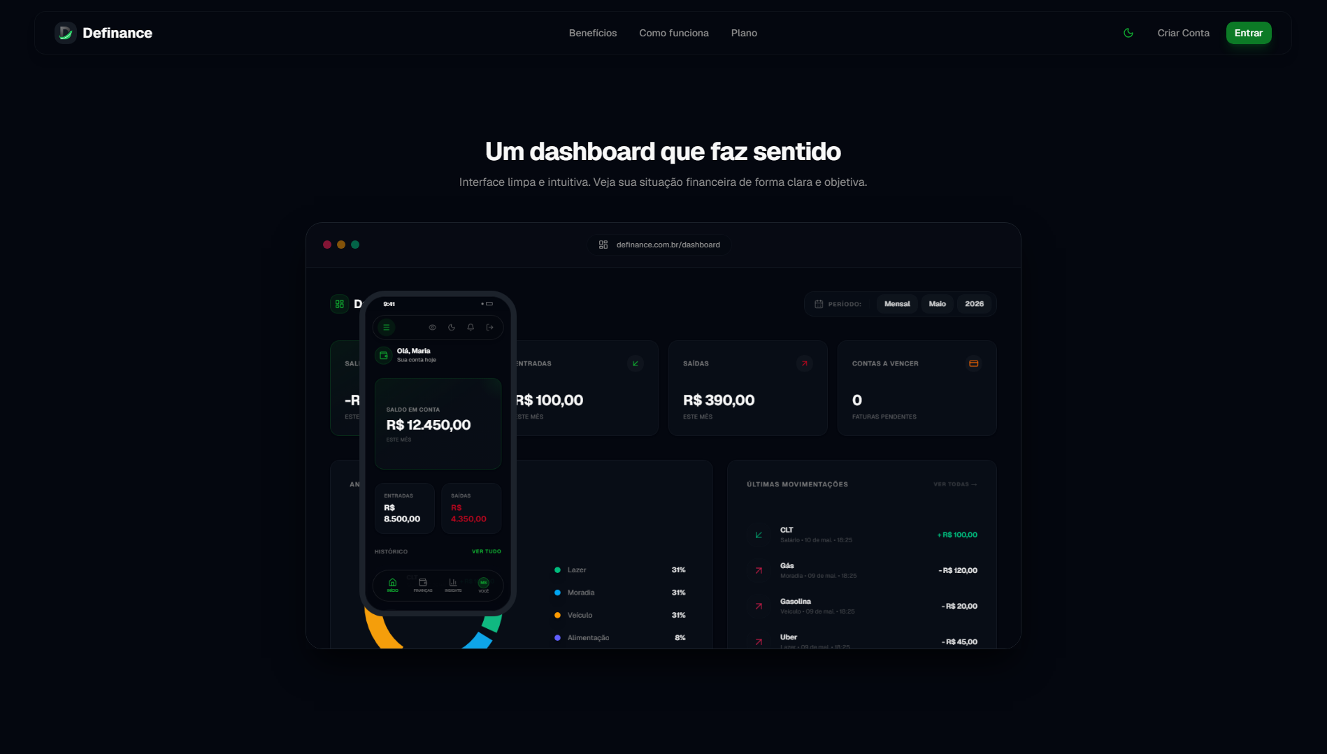 Mockup de apresentação em dispositivos